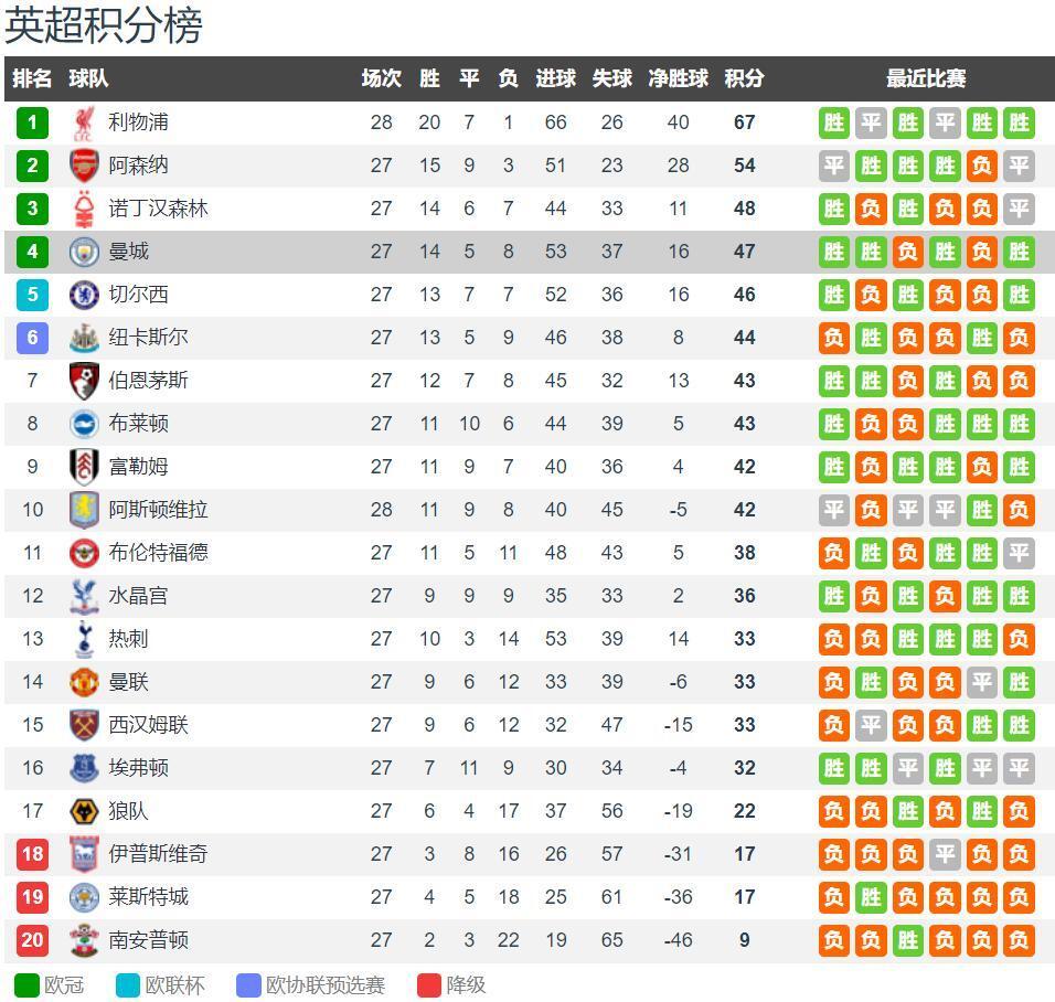 曾令旭：浙江方兴渡关键分上心态出现起伏