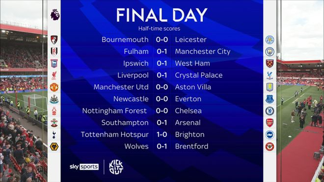 新秀榜更新 多位年轻球员表现突出